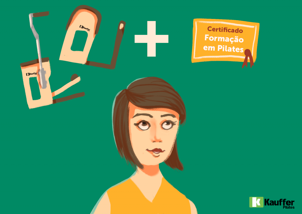 Formação em pilates